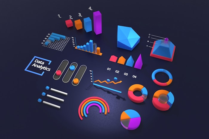 Graphical user interface showing analytics dashboard data visualisation